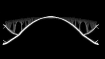 MX3D Bridge Creation