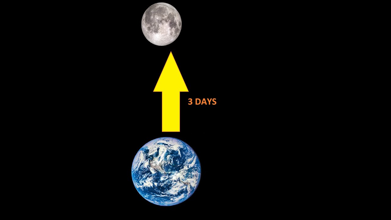 Attemping three days challenge part. 1 (Roblox, Space Sailors)