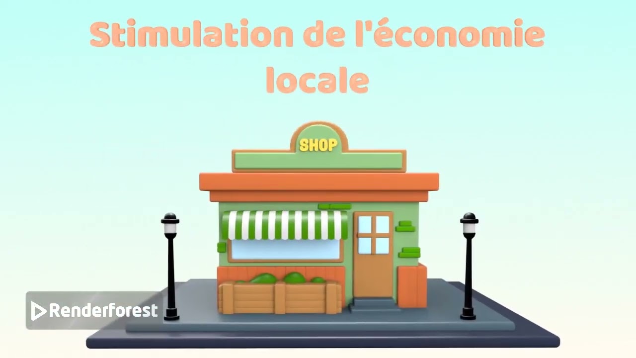 3D Explainer Video Toolkit