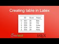 Creating Latex table from scratch