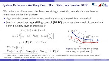 ICRA 2020: Dynamic Landing of an Autonomous Quadrotor on a Moving Platform in Turbulent Wind