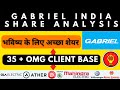 gabriel india limited share |gabriel india stock |gabriel india share latest news @InvestmentMemory