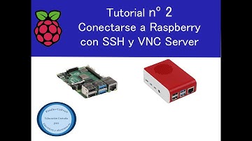 Tutorial IoT. Como conectarse a Raspberry por SSH ó VNC