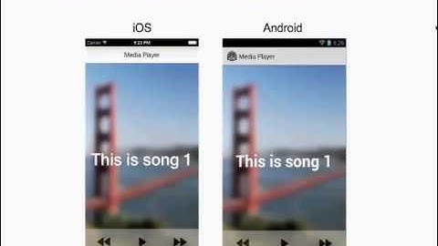 2014 Bootstrap Week: Native mobile apps, backend and middleware using Titanium, ACS and NodeACS
