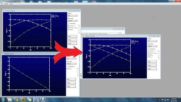 Plots and Graphics in MINEQL+ 5.0
