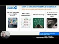 Perfect Business AI The Step-by-Step Roadmap to Massively Over-Deliver  How Perfect Business AI Us