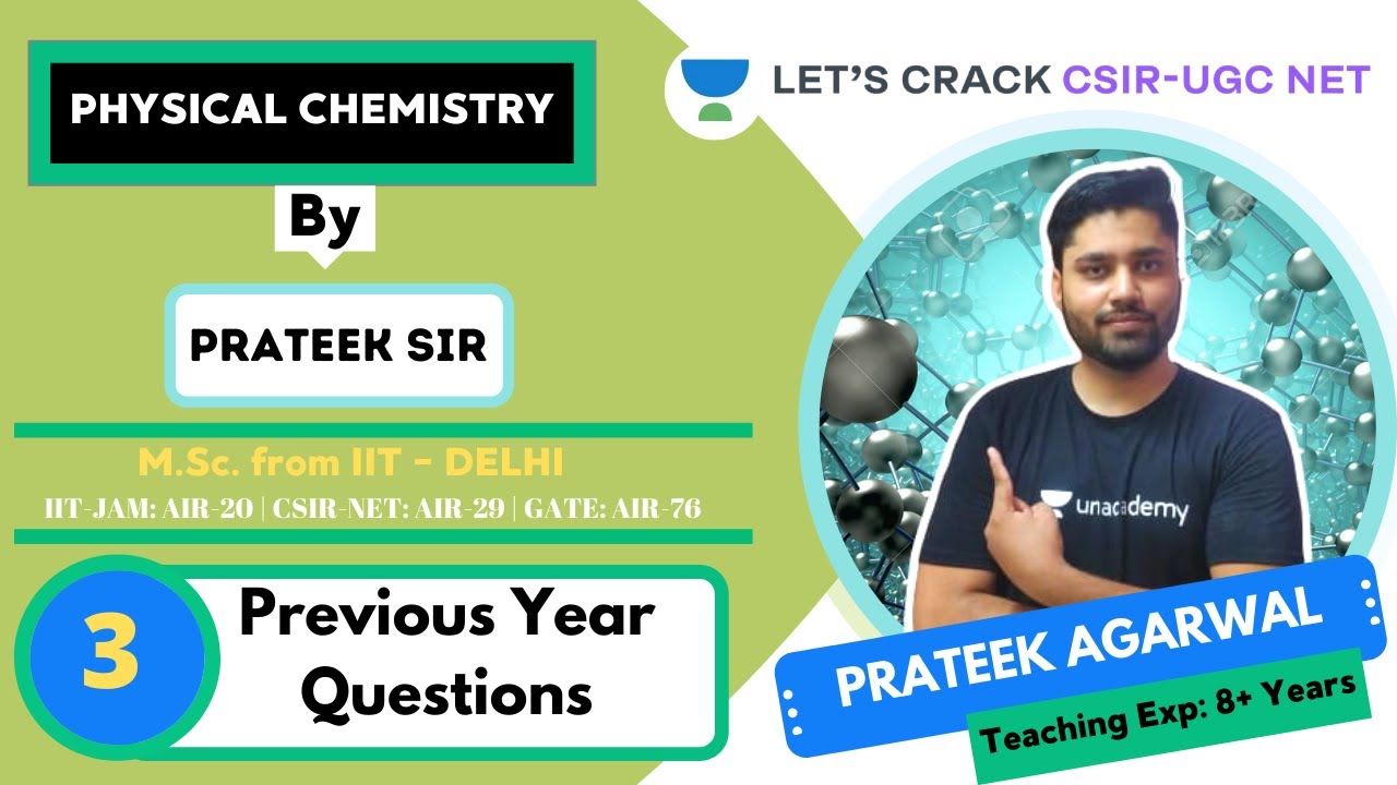 PYQ Discussion on Group Theory | CSIR-UGC NET | Prateek Agarwal