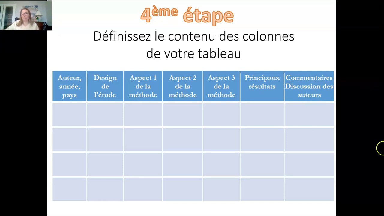 Episode 2.11 (suite). 