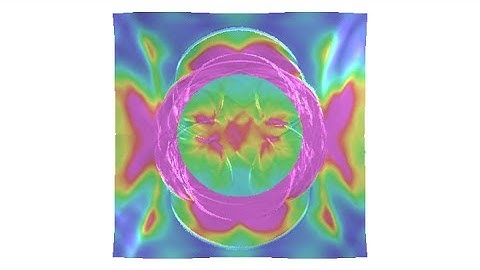 Debonding of inclusion from matrix using an interfacial contact/damage model and SDG FEM