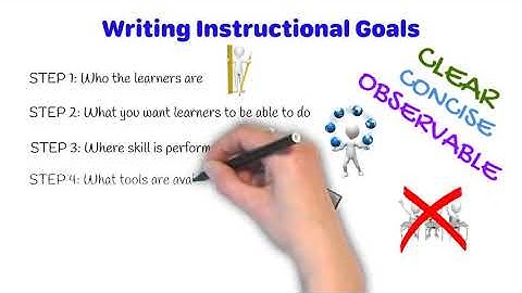 Writing Instructional Goals