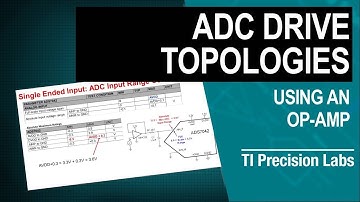 Determining a SAR ADC’s linear range when using operational amplifiers