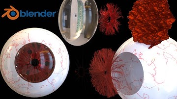 Realistic Mangekyou Sharingan in REAL LIFE Tutorial and Blender Breakdown (No 2D Overlay)