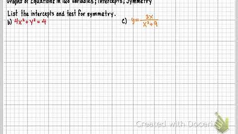 MTH122W-Sec. 2.2 Graphs of Equations in Two Variables-Intercepts-Symmetry (Part 7)