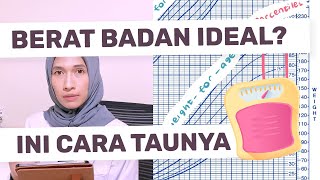 Cara Hitung Berat Badan Ideal | dr. Vania Utami screenshot 4