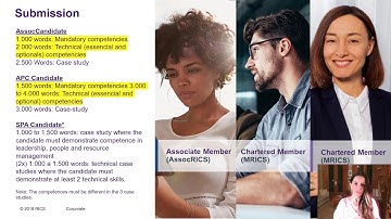 RICS Candidate Process Explained (Parte 1): Submission (English)