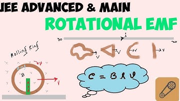 #jeeadvancedphysics 18/7] induced emf  in rotating rod ,connected to capacitor : emf in rolling ring