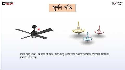 অধ্যায় ১০: গতি [Class 6]