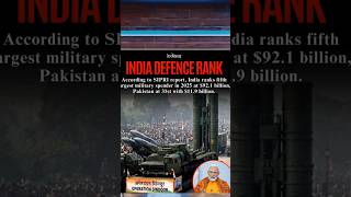 India defence spending increased by 8.9 percent. #ytshorts #trending