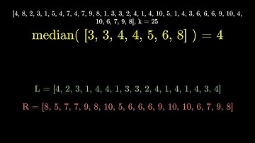 Illustration of Linear Time Median of Medians Algorithm
