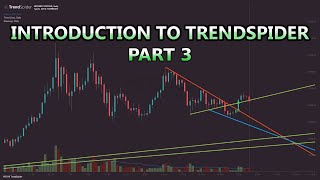TrendSpider Walk-Through Part 3: Multi Time-Frame Analysis and Automatic Fibonacci Tool