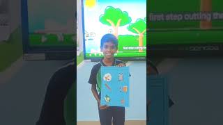 Learning Sustainability | Students Showcase Wood to Paper Transformation | Ingenium Group of Schools