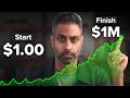 If I Started Investing in 2026, This Is What I Would Do (Full Beginner’s Guide)