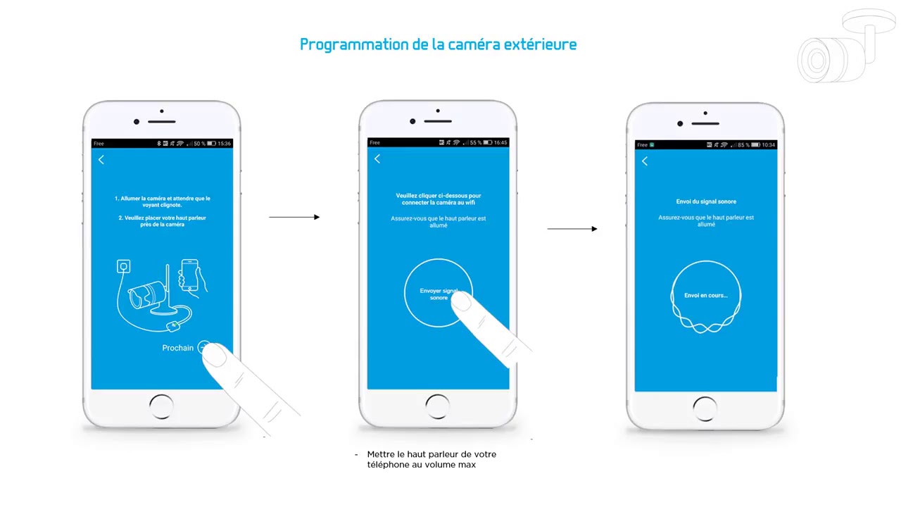 Caméra de surveillance connectée Wifi - CamFirst Outdoor - SCS Sentinel