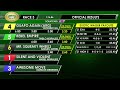 January 16, 2025  Race 3