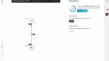Power flow simulations in DCIDE