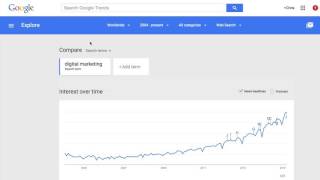 C26   M2.2      Finding, Using, and Understanding Keywords