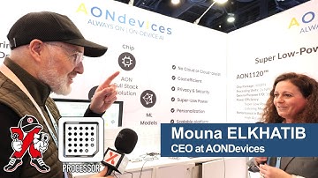AONDevices’ always-on AI voice and gesture recognition at CES 2024