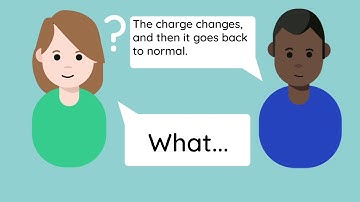 Active Learning Study Strategy Video