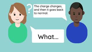 Active Learning Study Strategy Video