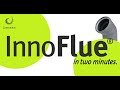 Centrotherm: InnoFlue in Two Minutes.