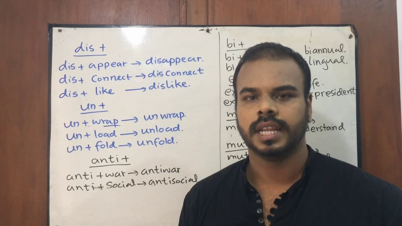 Prefixes by Prabhath Sir - YouTube