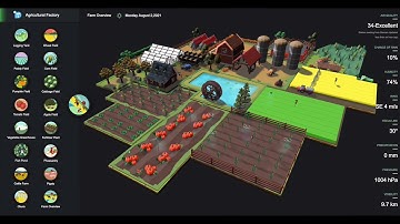 No-Code Tool Build a Interative 3D Website Project | WebGL Web 3D | Smart Farm
