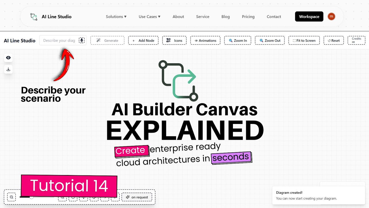 AI Line Studio canvas walkthrough showing diagram builder controls, animations, and export options