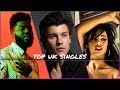 UK Top Chart Singles This Week | Best Mix