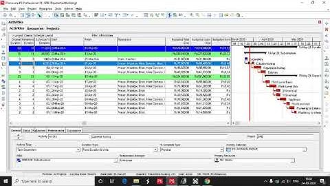 Construction Project Management - Project assignment for Skyfi Labs Online Course - Vinay Hadimani