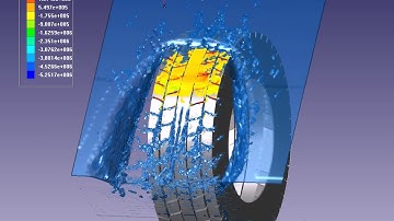 FlowVision CFD   Car Tire Aquaplaning Pressure