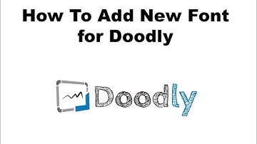 How to add new font for Doodly App. Step by Step. Easy to Follow. Tutorial using Windows computer.