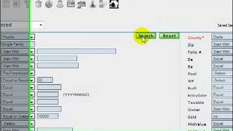 How to Find The Best Real Estate Deals