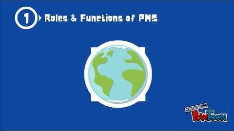 ASSIGNMENT 2 STID 1013