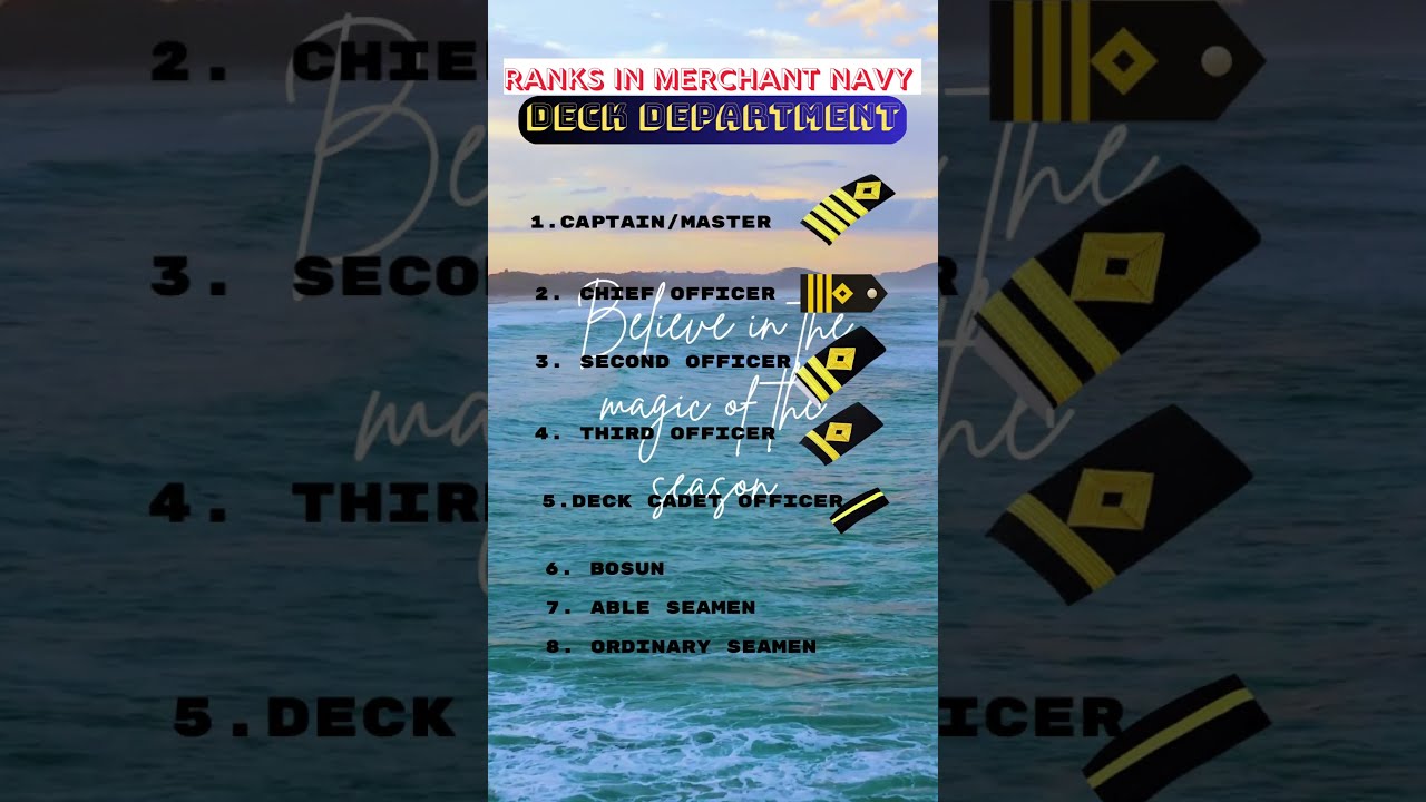 Ranks In Merchant Navy Deck Department.