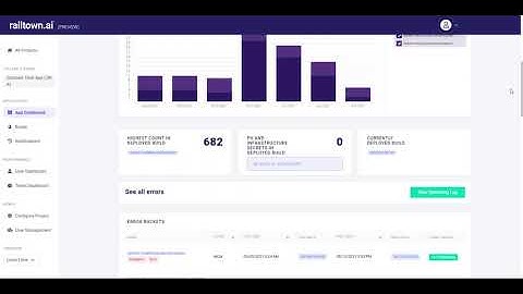 How to set up your CI/CD pipeline with railtown.ai