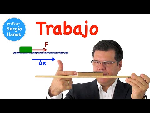 Video: Cómo Manejar El Trabajo