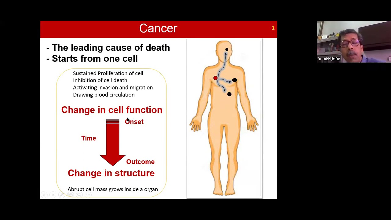 Application of Novel Gold Nanostructure for Photothermal Therapy in Cancer 04 Feb 2021