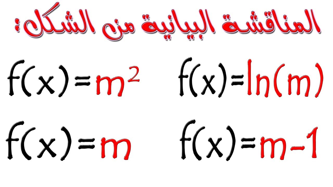 المناقشة البيانية الأفقية - عدة أشكال مألوفة [أفكار الرياضيات في البكالوريا علمي رقم 28]