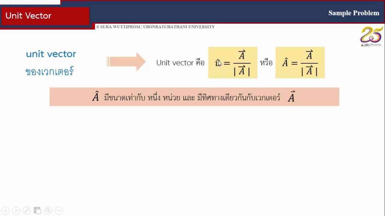vector หนังสือ  2022 New  unit vector