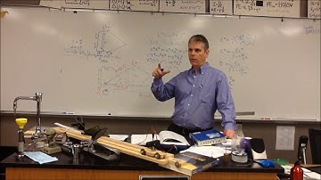 Time dilation and length contraction derivations